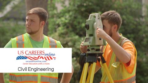 A video about Civil Engineering as a career.